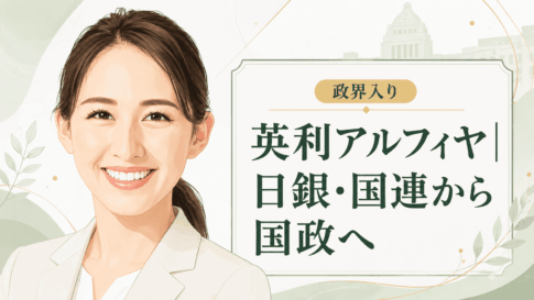 英利アルフィヤ