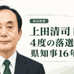 上田清司