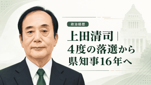 上田清司