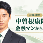 中曽根康隆