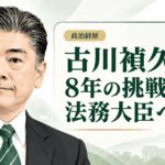 古川禎久