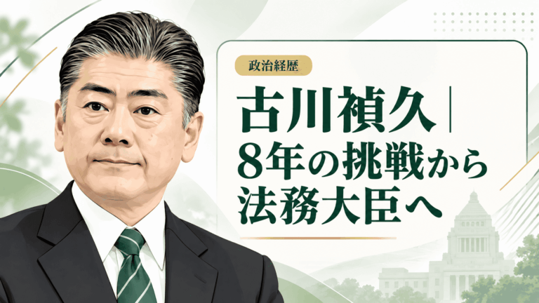 古川禎久