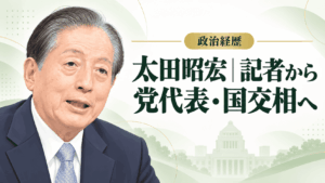 太田昭宏