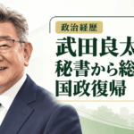 武田良太