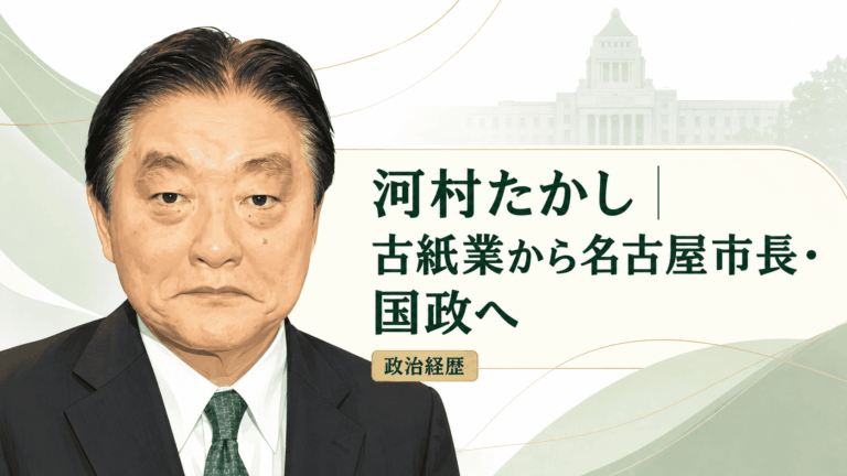 河村たかし