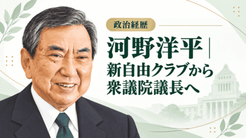 河野洋平