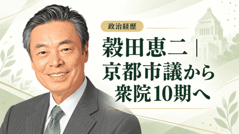 穀田恵二