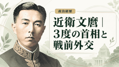 近衛文麿