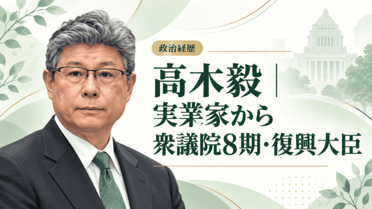 高木毅