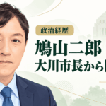 鳩山二郎