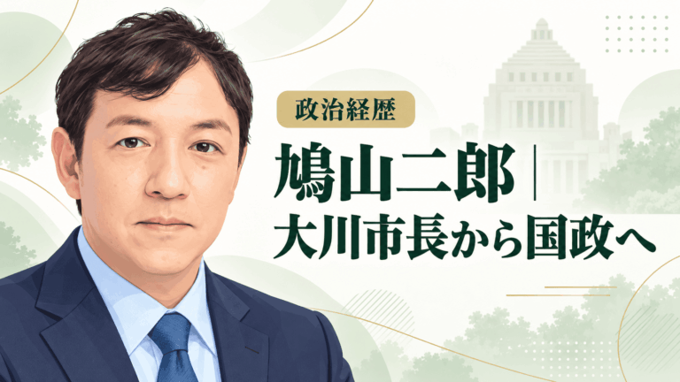 鳩山二郎